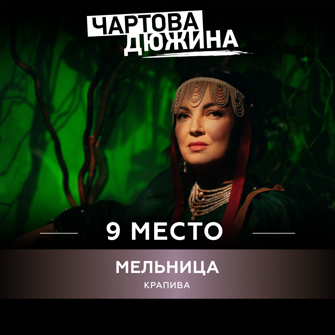 Мельница – Крапива